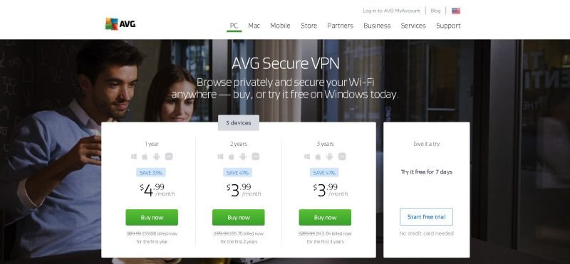 AVG VPN Review