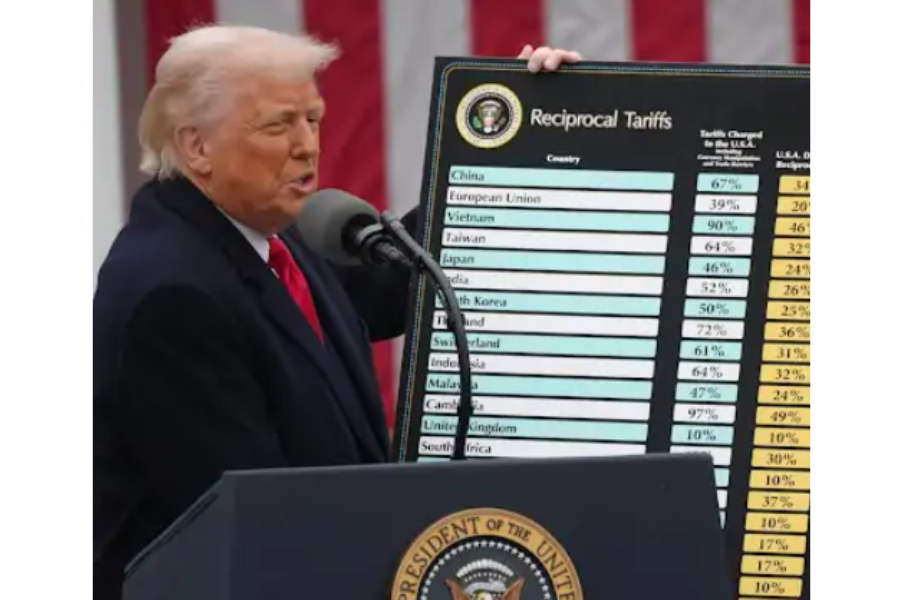 Trump’s Tariffs Likely to Have Limited Impact on Indian Economy, Fitch Maintains BBB- Rating