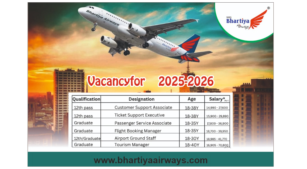 Bhartiya Airways Announces Major LTC-Integrated Recruitment Across 12,845 Positions
