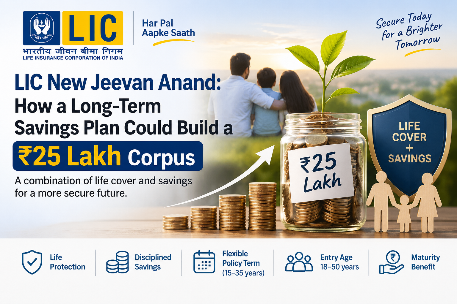 LIC New Jeevan Anand: How a Long-Term Savings Plan Could Build a ₹25 Lakh Corpus | A Reporter Live